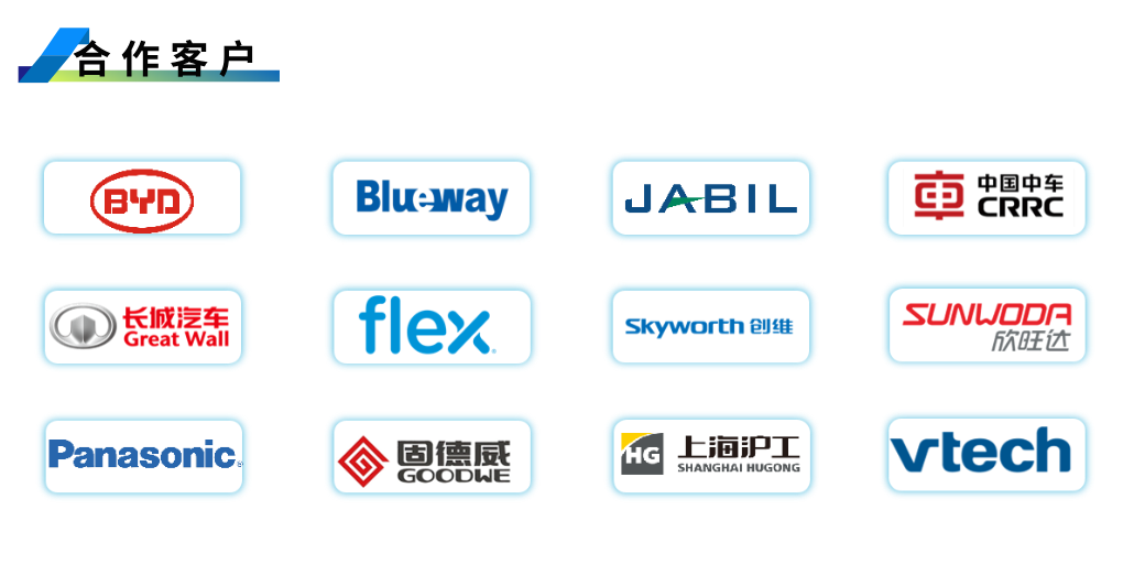 1753431206100387.png 合作客戶2.png